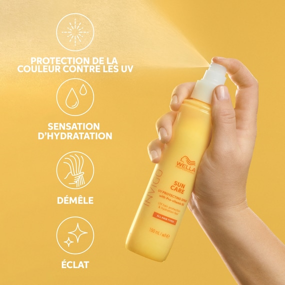 Care Protection Spray