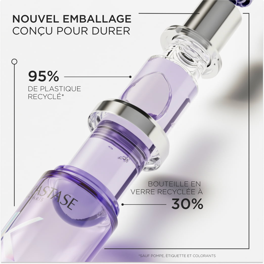L’Huile Cicaextreme Full Pack
