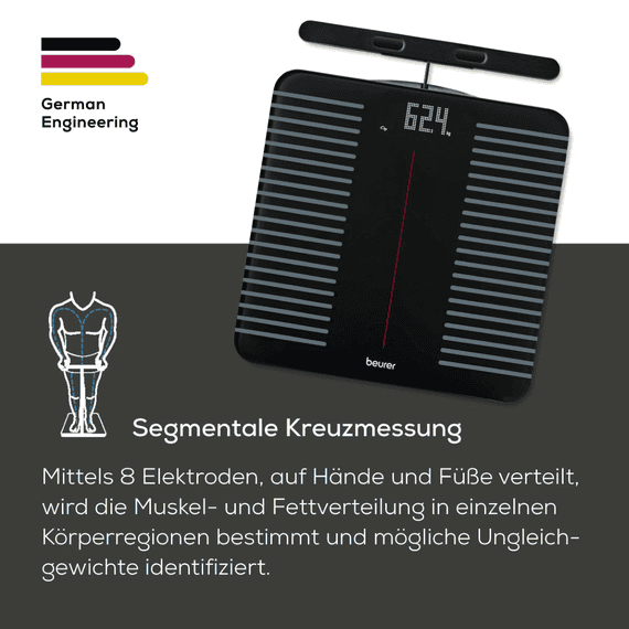 WIFI Diagnosewaage BF 990