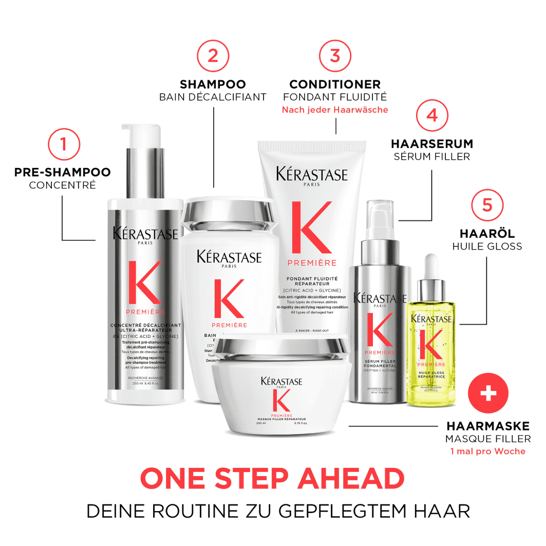 Masque Filler Réparateur