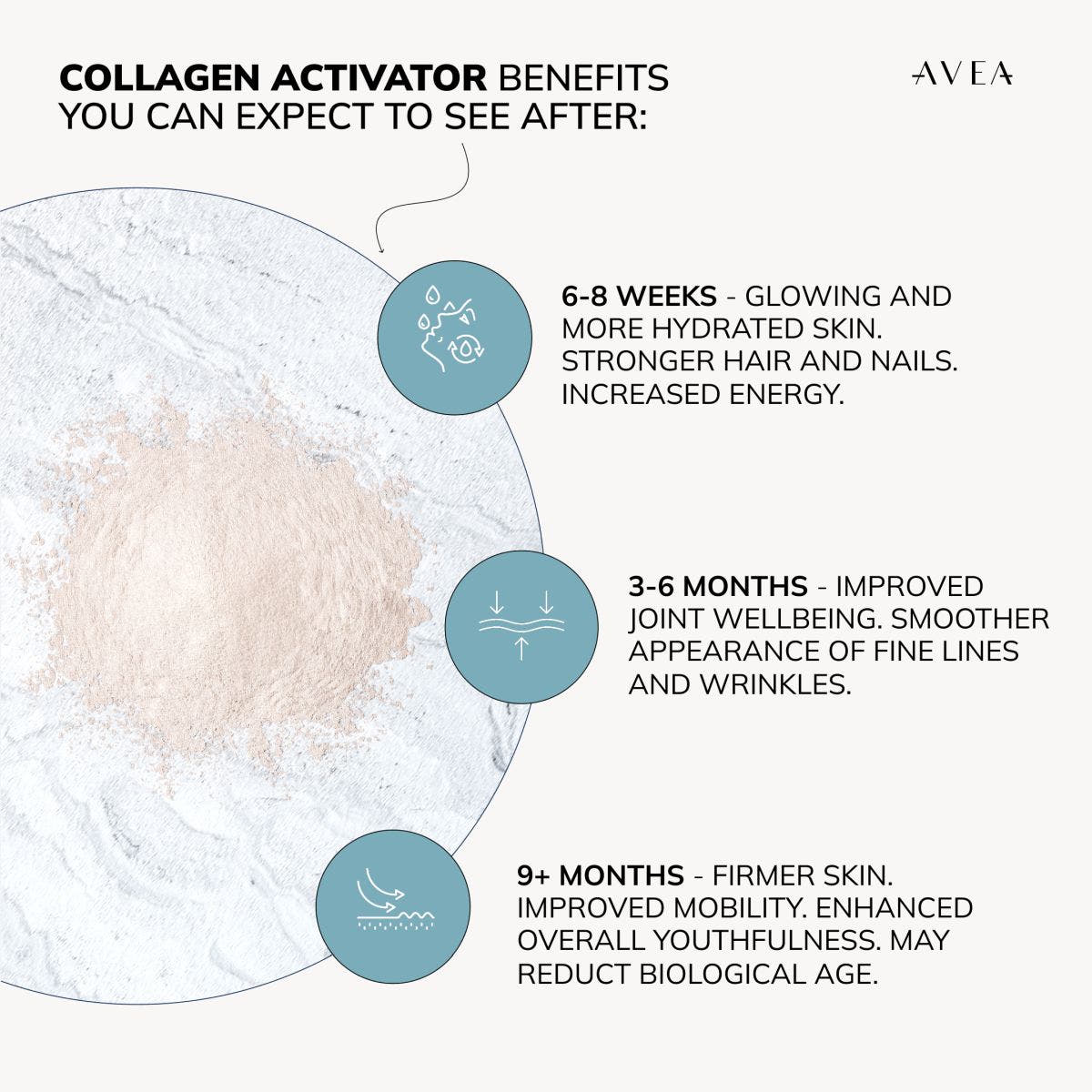 Collagen Activator Lemon