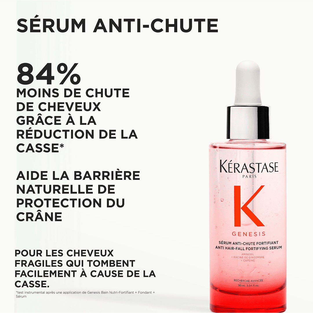 Sérum Anti-Chute Fortifiant (Sérum Cuir Chevelu)