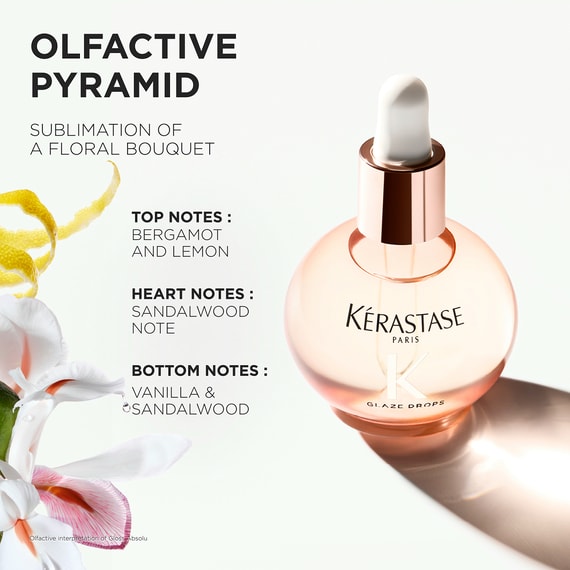 Hair Oil Glaze Drops