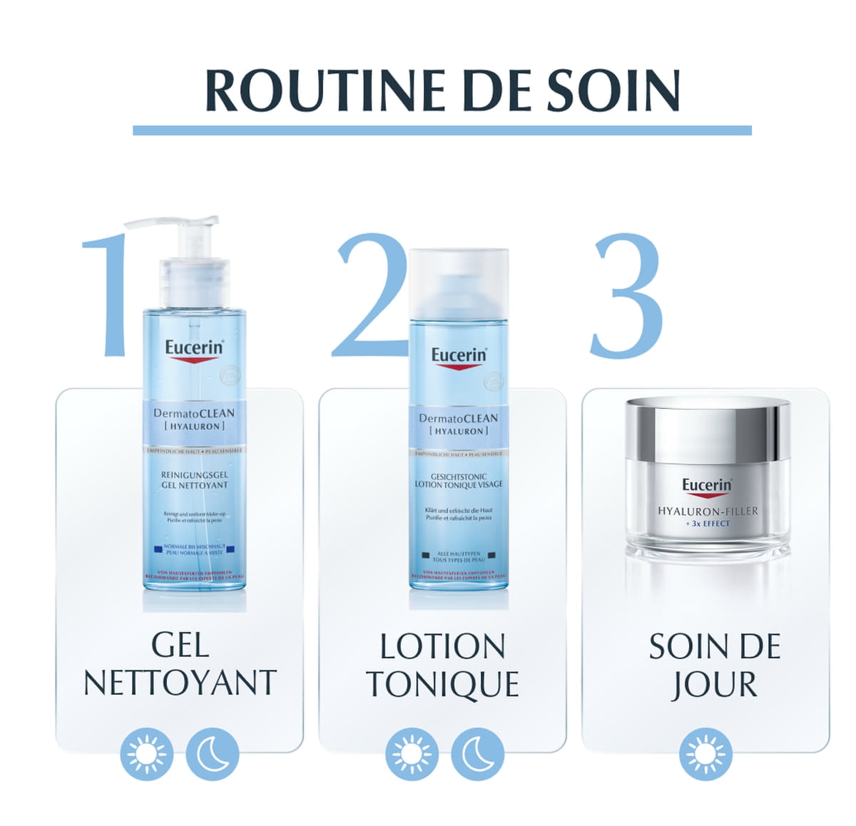 Lotion Tonique Hydratante