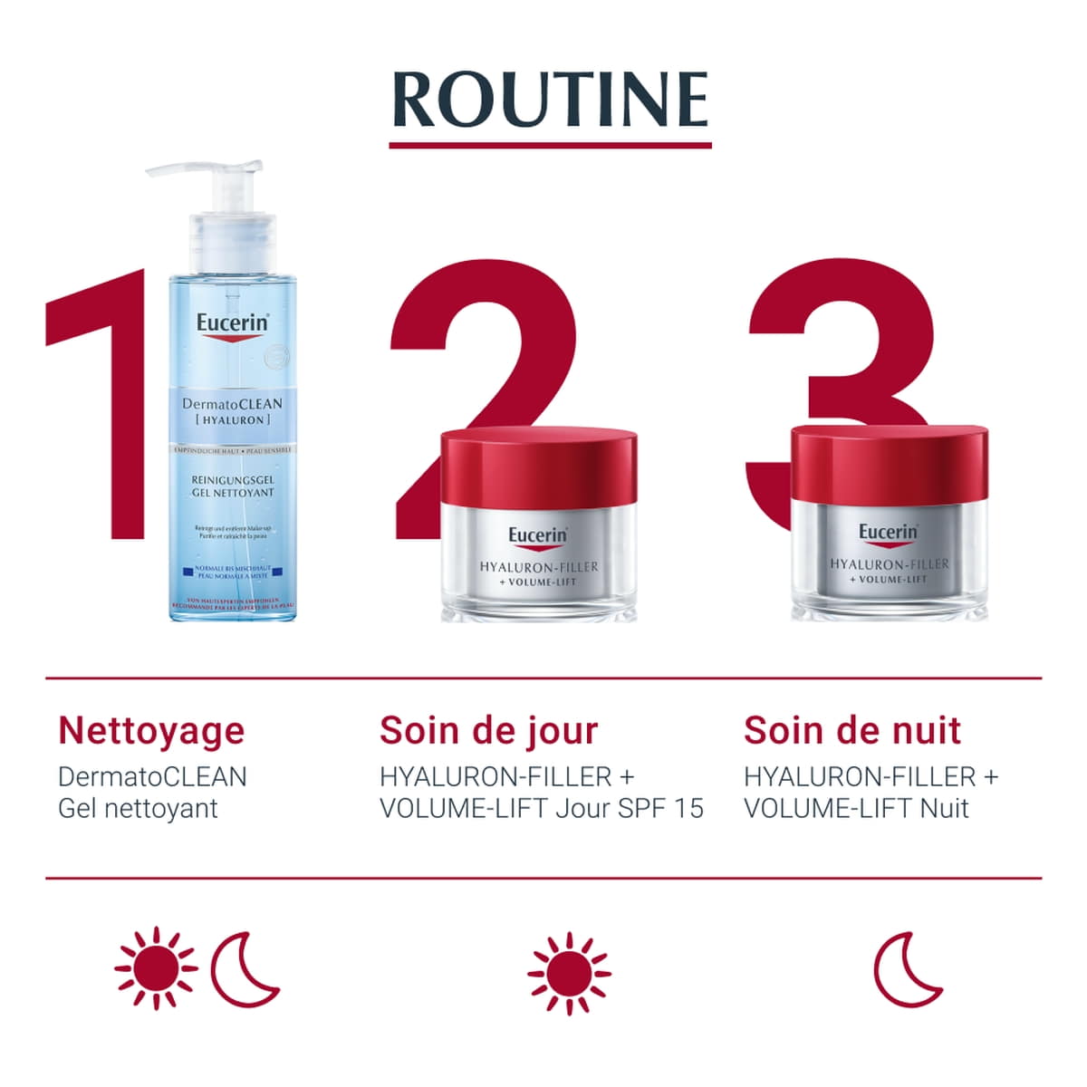 Volume-Lift soin de jour peau sèche
