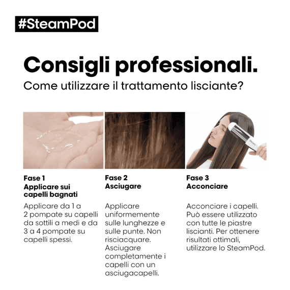 Concentrato Levigante
