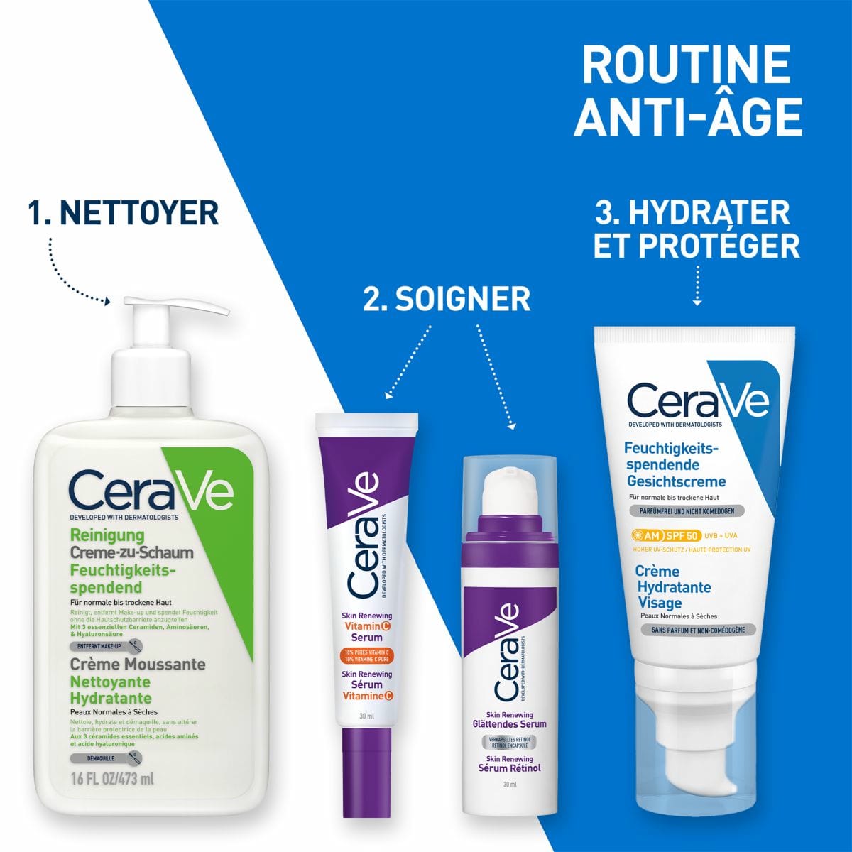 Sérum Rétinol Anti-âge