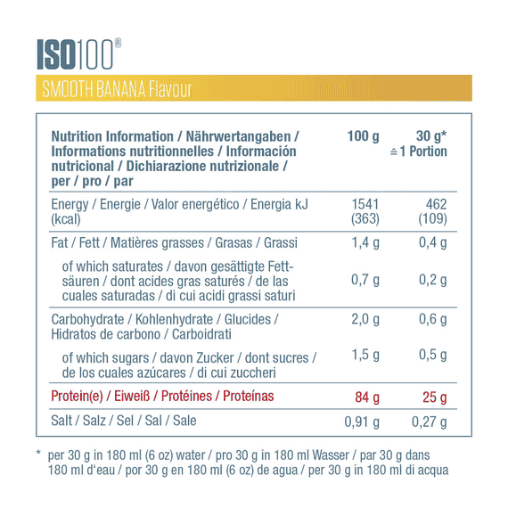 ISO100 - Smooth Banana
