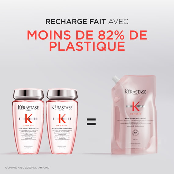 Bain Hydra-Fortifiant Recharge