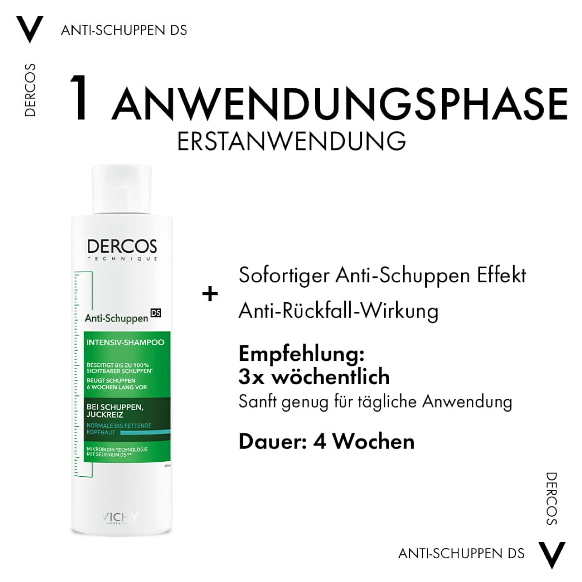 Anti-Schuppen Shampoo fettige Schuppen