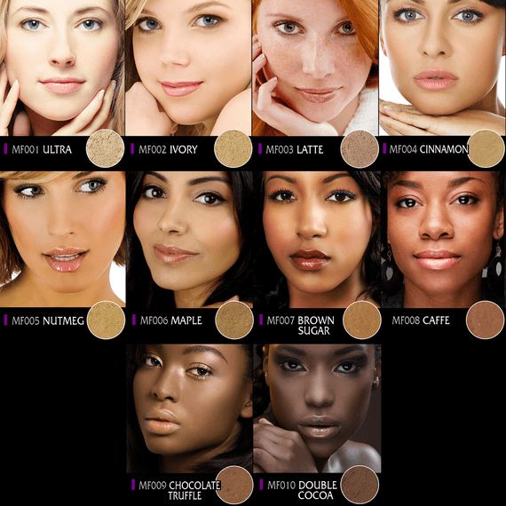 Compact Foundation
