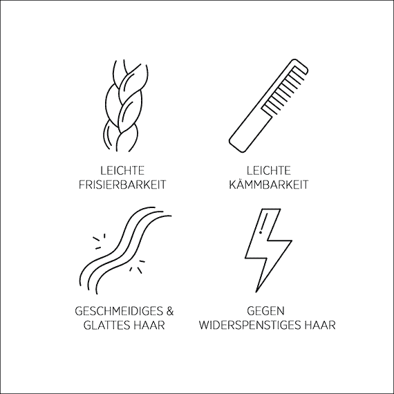 Silver Shampoo