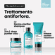 Scalp Advanced Anti-Dandruff Dermo-Clarifier Shampoo