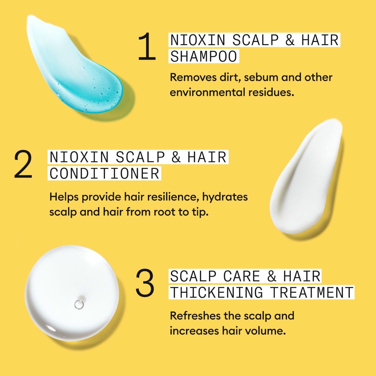 Scalp + Hair Thickening 