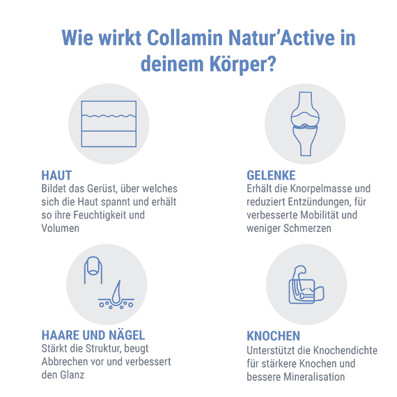 Natur'Active Collagen Sachets