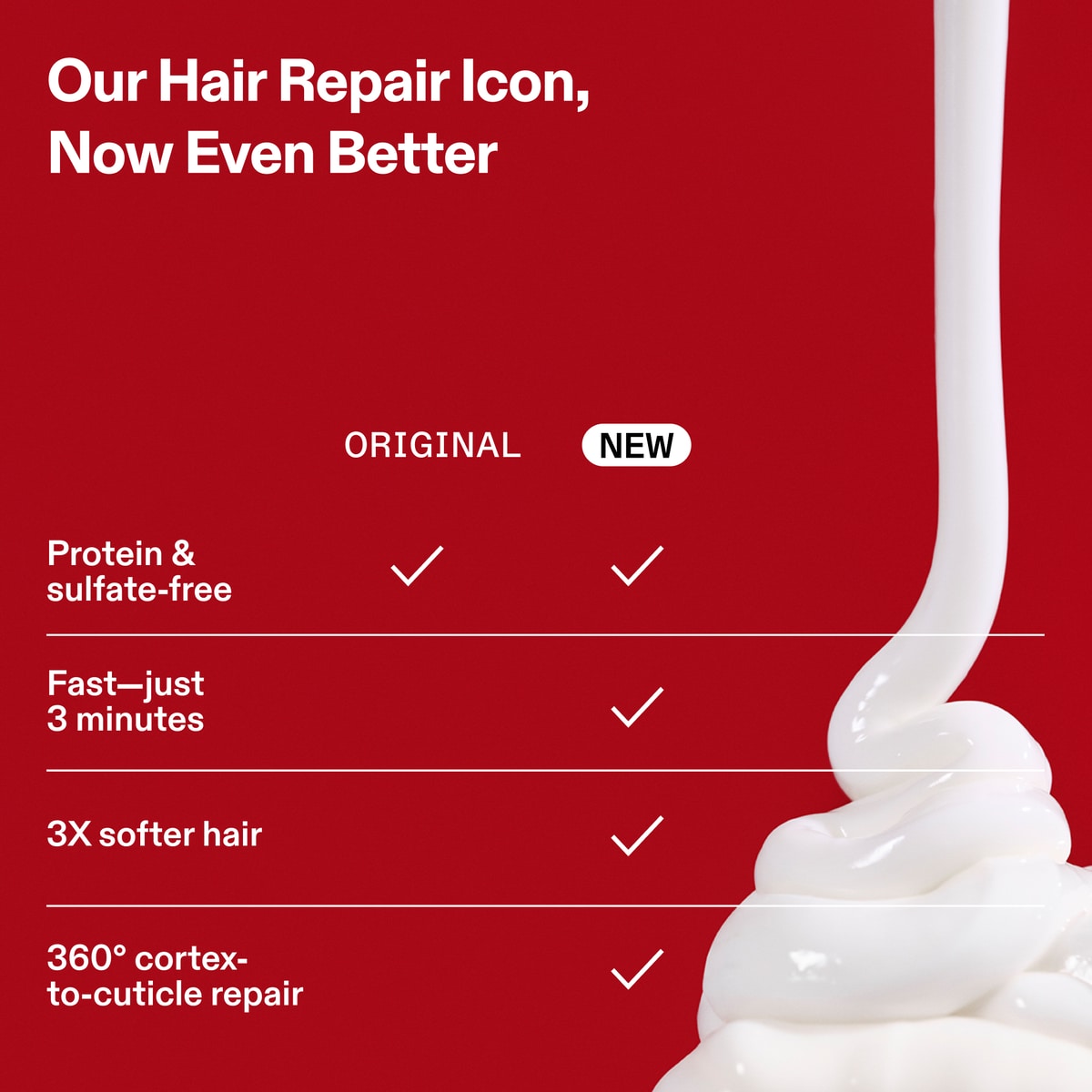 N° 3PLUS Complete Repair Treatment