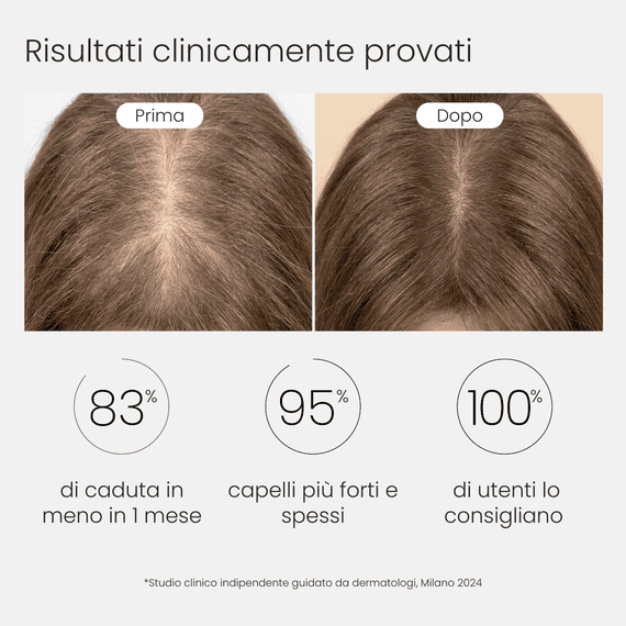 Elisir da giorno per il cuoio capelluto con UVA e UVB