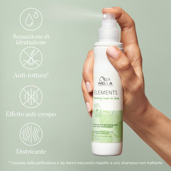 Renewing Leave-In Spray