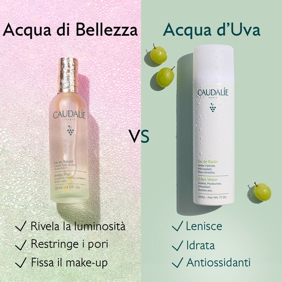 Acqua d'Uva