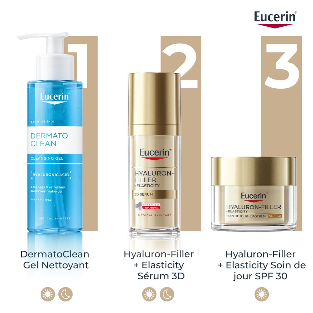 +Elasticity Handpflege SPF30