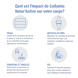 Sachets de Collagène Natur'Active