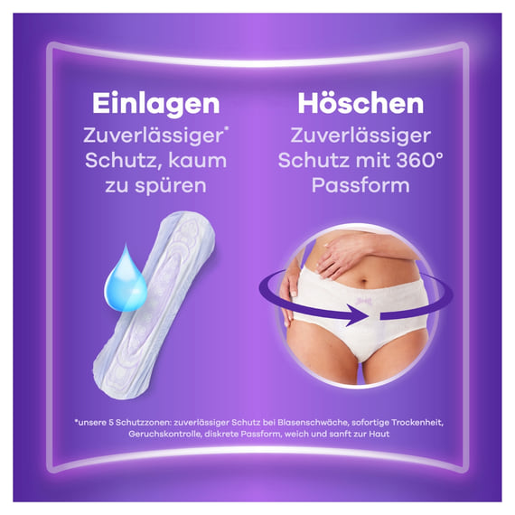 Inkontinenz Einlagen Long Monatspaket - 80 Stk.