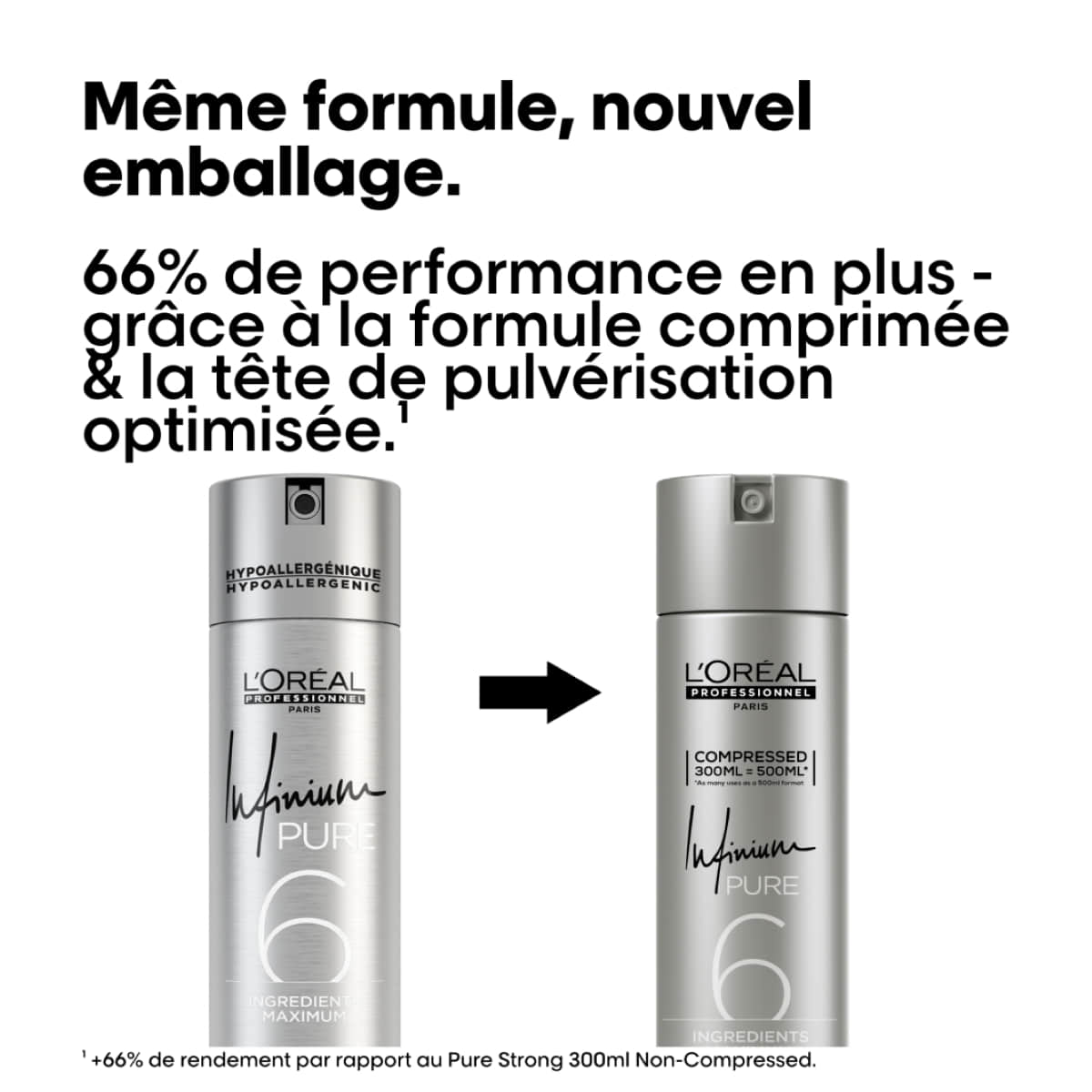 Infinium Pure Strong Compressed
