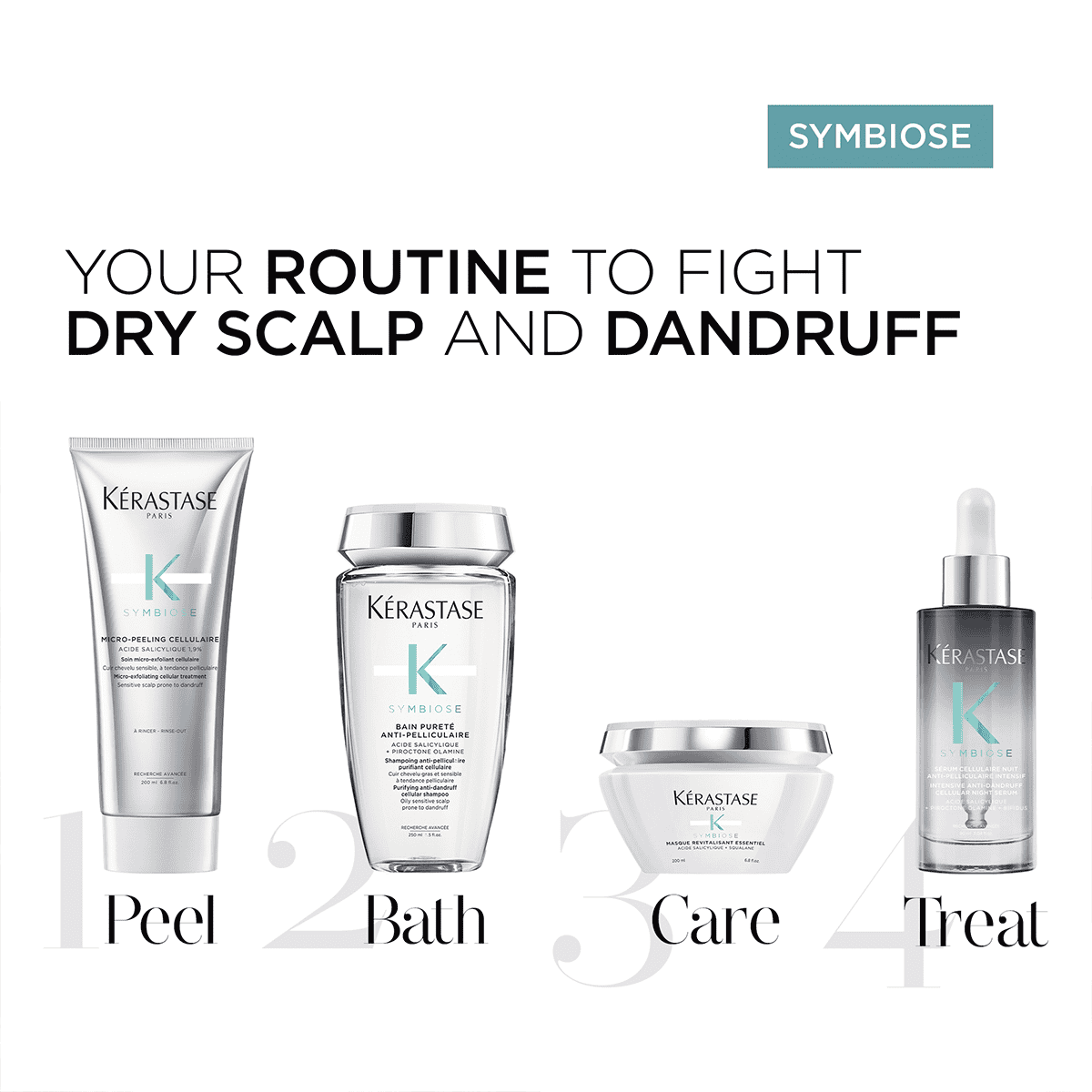 Masque Revitalisant Essentiel