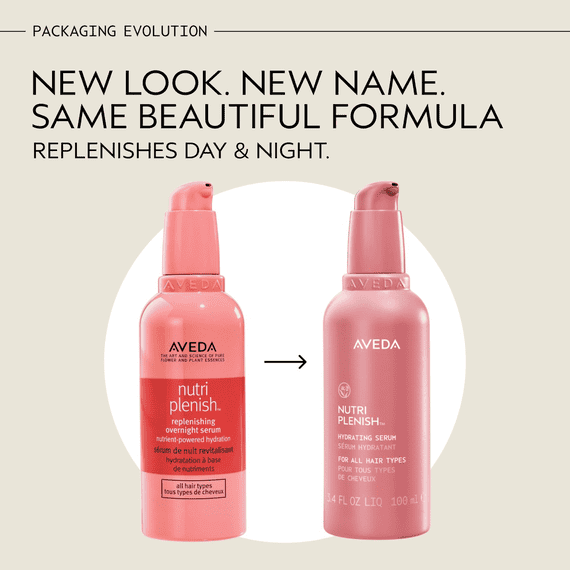 Nutriplenish Hydrating Serum