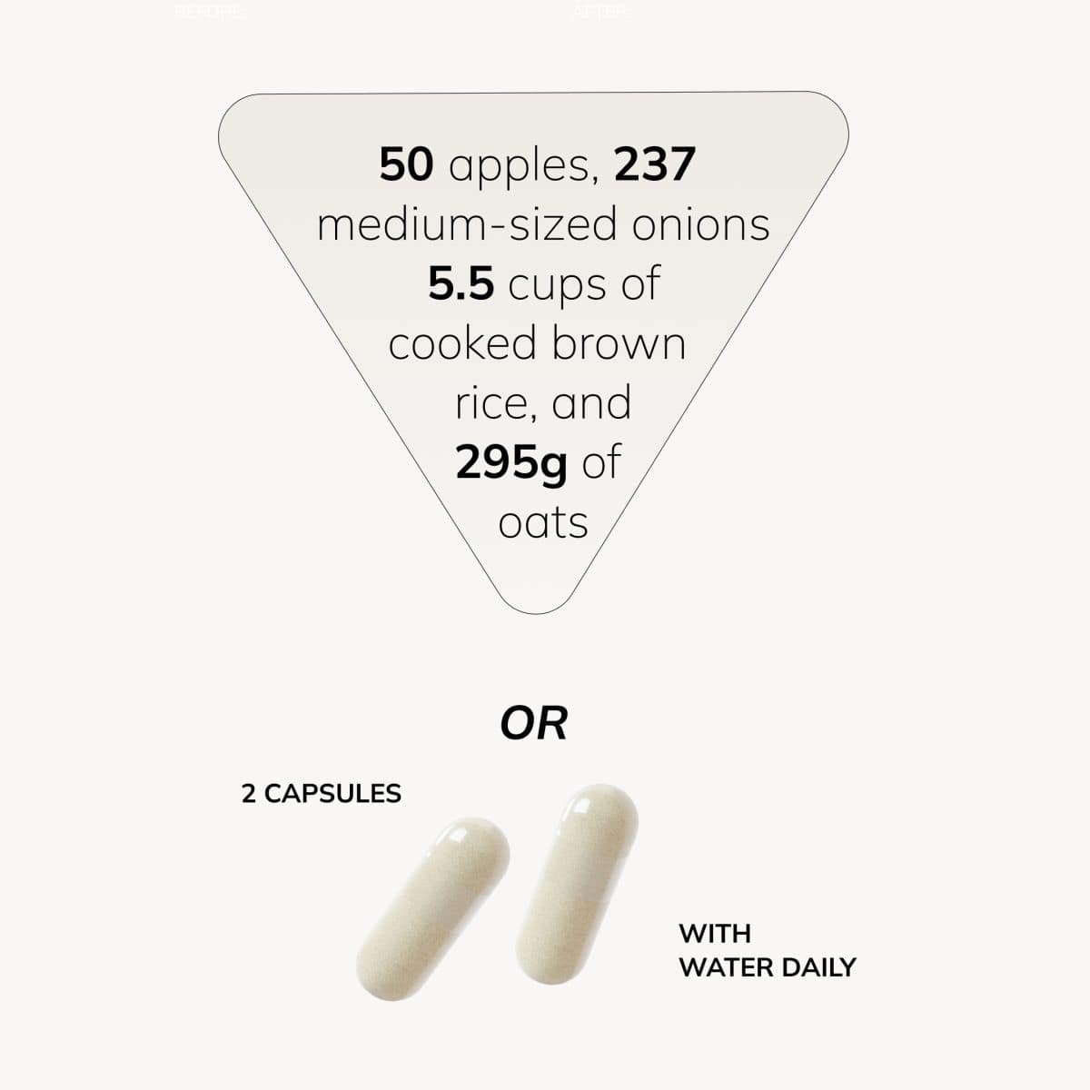 Cell Primer