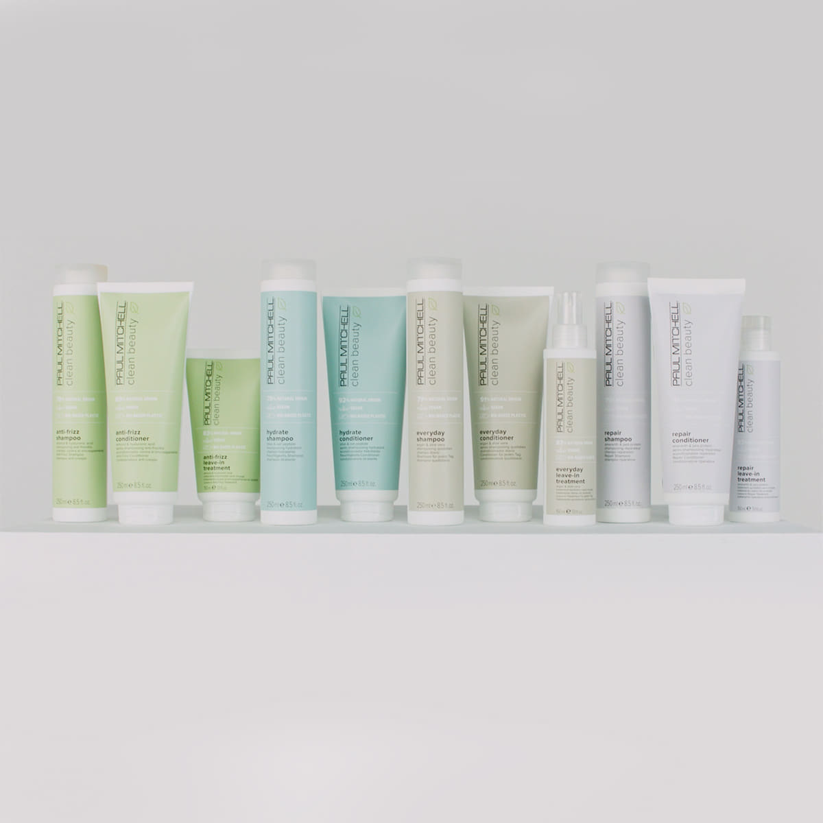 Everyday Conditioner