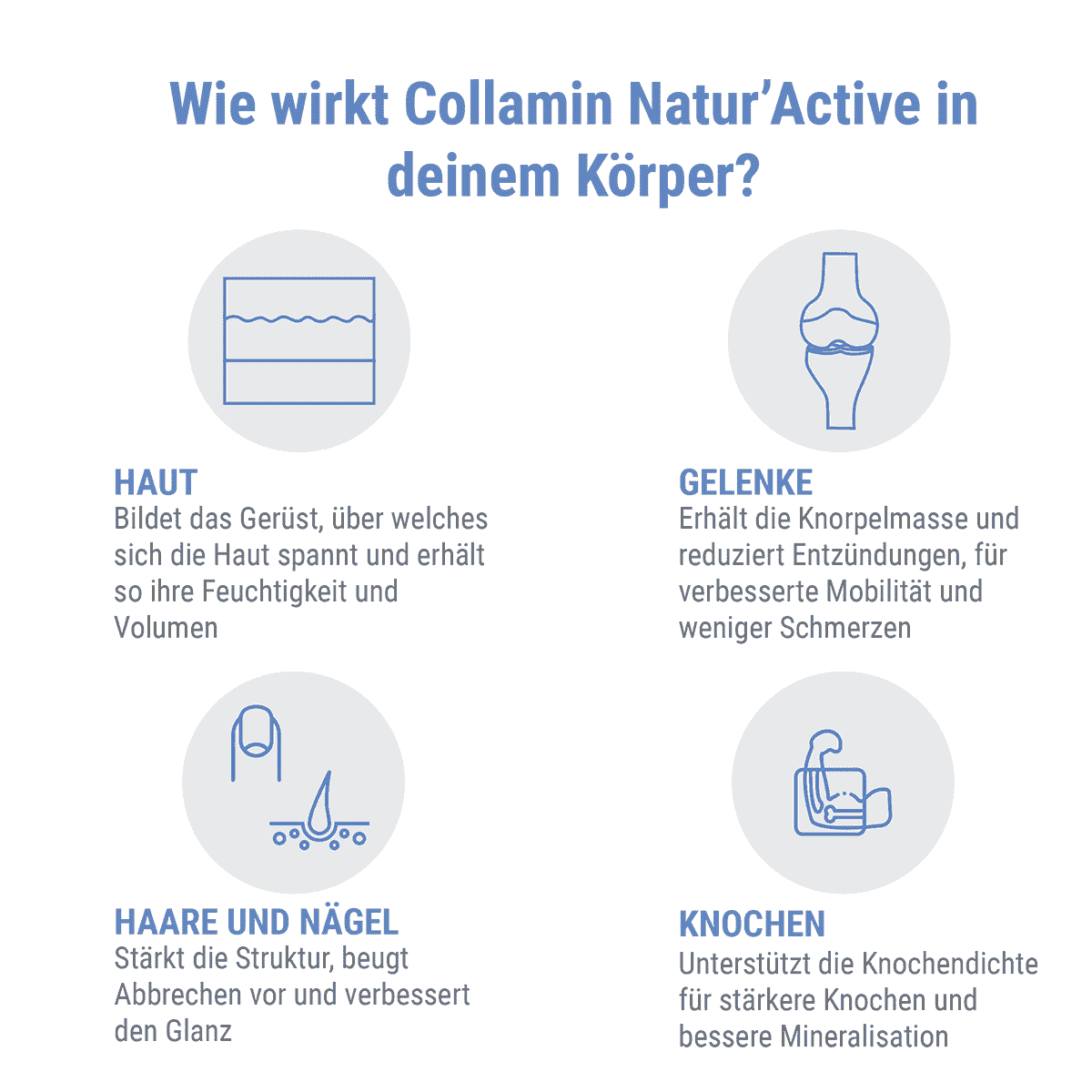 Natur'Active Collagen Sachets