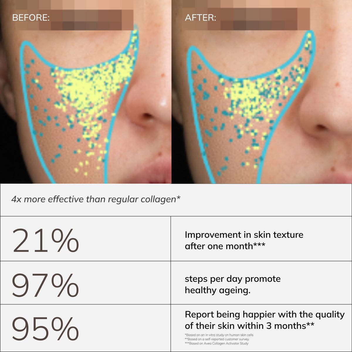 Collagen Activator Lemon