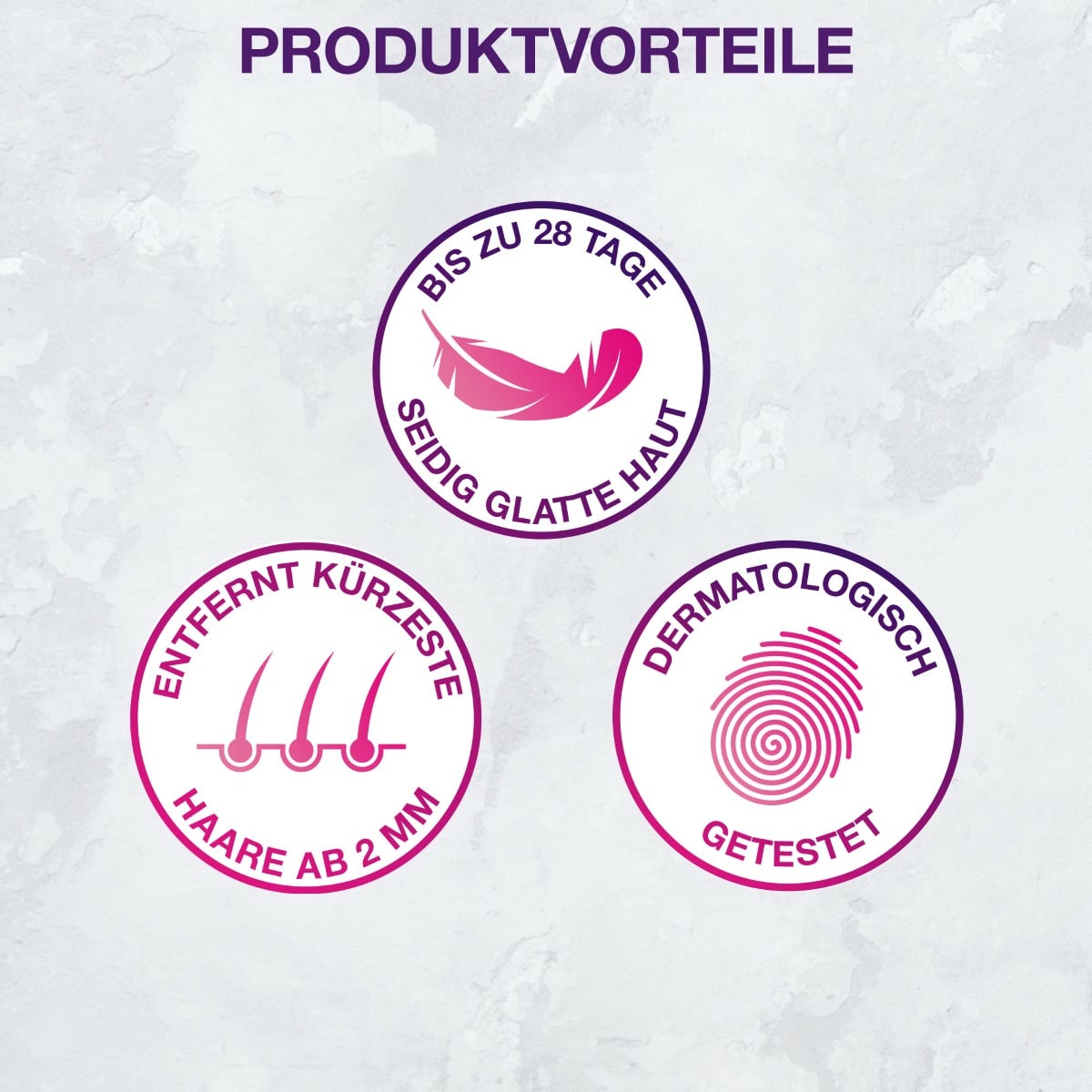 EasyWax Wachsnachfüllpatrone Sensitive