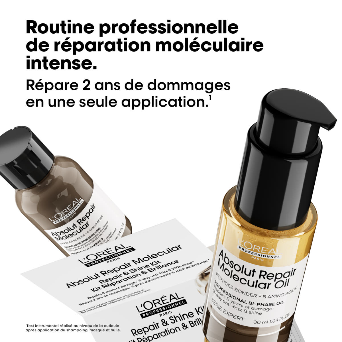 Absolut Repair Molecular Discovery Duo
