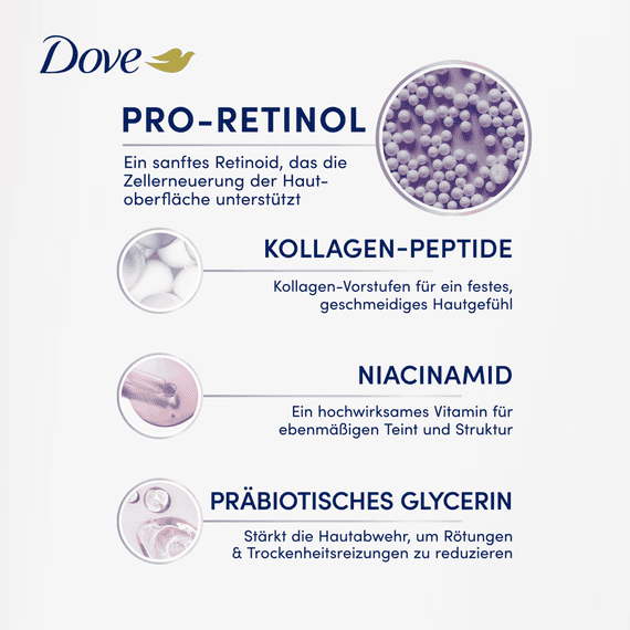 Body Serum Pro-Retinol + Firming