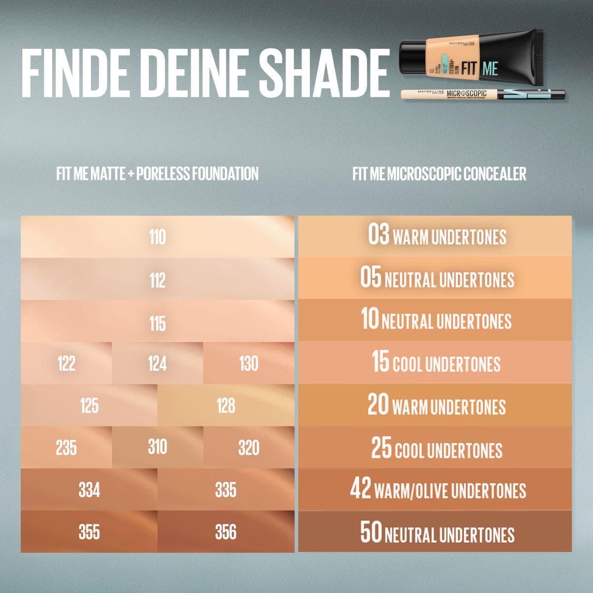 Fit Me Microscopic Concealer