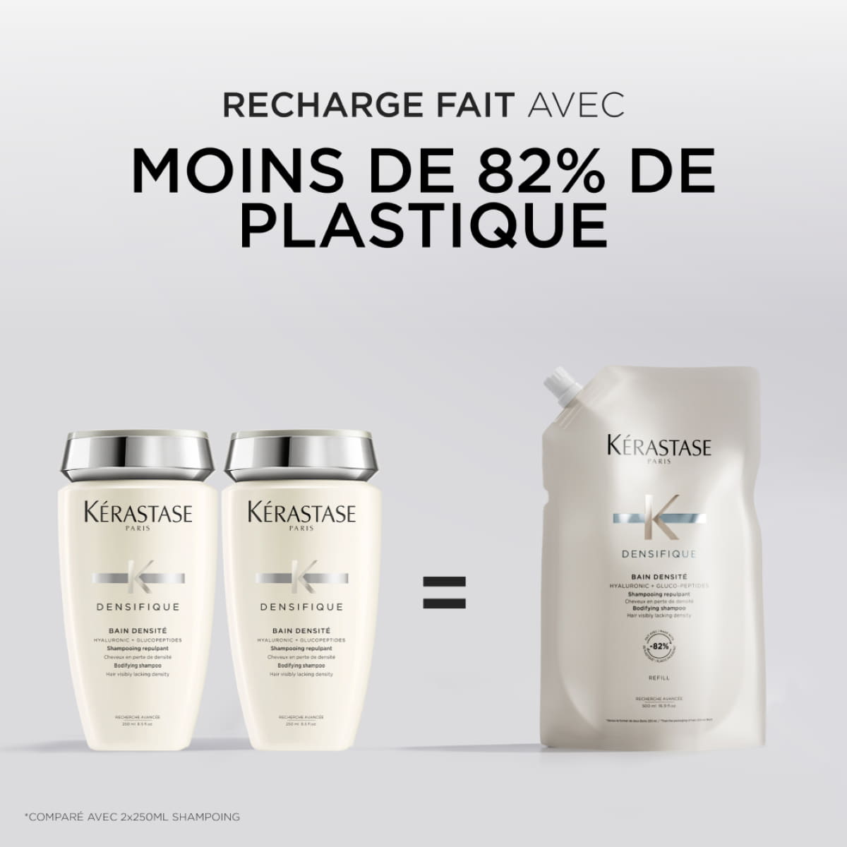 Bain Densité Recharge