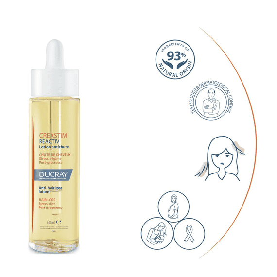 Lozione Reactiv per Caduta dei Capelli