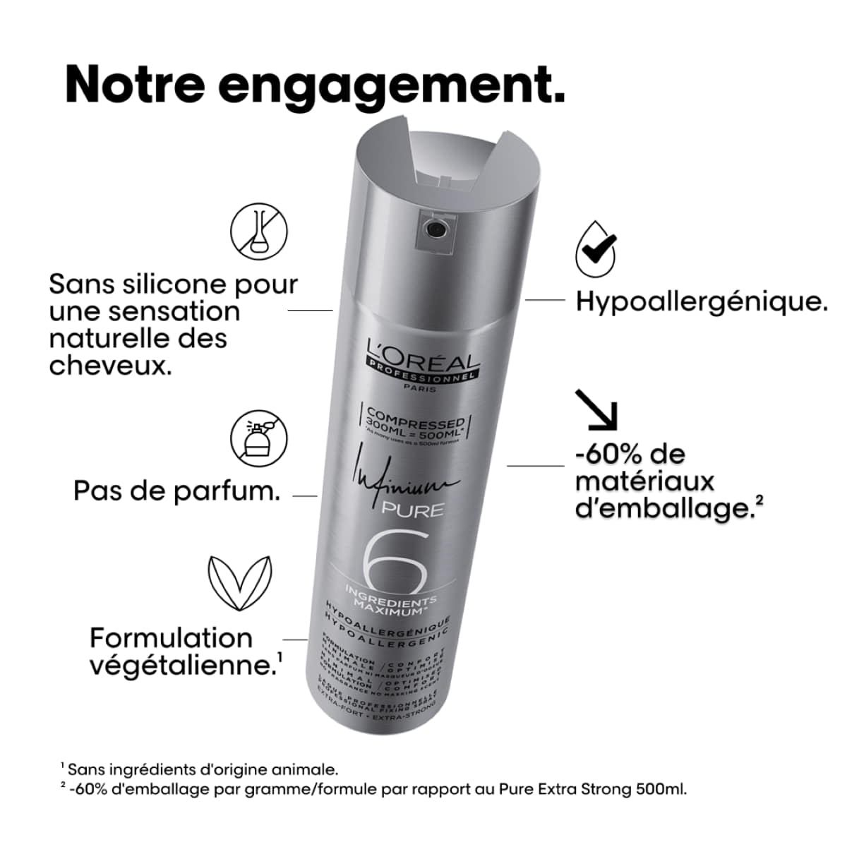 Infinium Pure Extra Strong Compressed