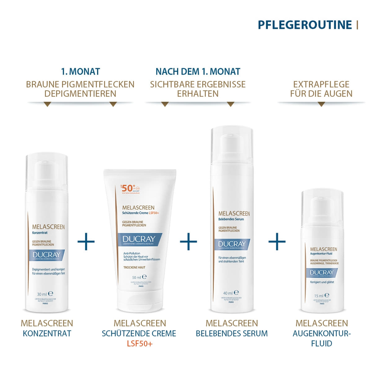 Anti-Pigmentflecken Creme SFP50+