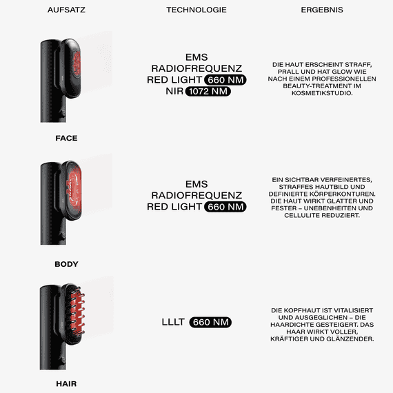 BeautyDock+