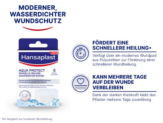 Schnelle Heilung