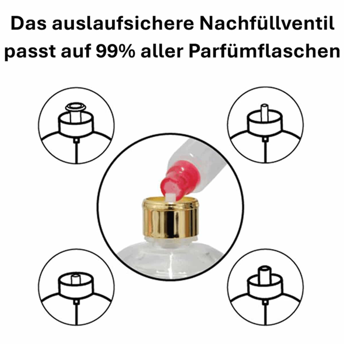 Parfümzerstäuber Swarovski Couture