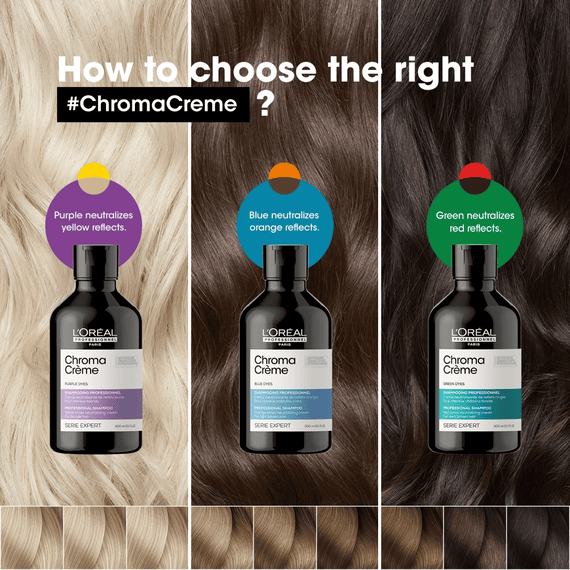 Purple Chroma Crème
