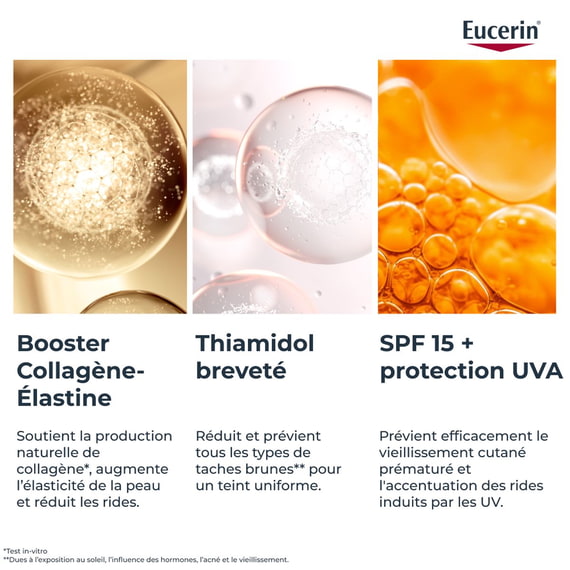 Elasticity 3D Serum