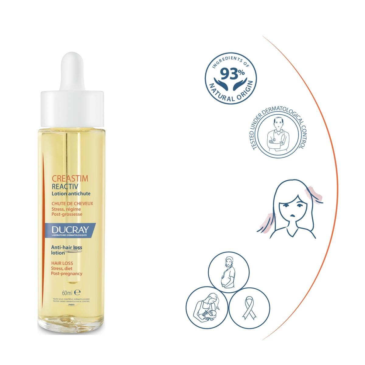Lozione Reactiv per Caduta dei Capelli