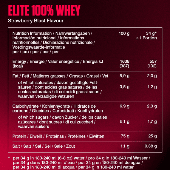 Elite 100% Whey - Strawberry Blast