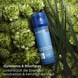 Feuchtigkeits-Balsam Baume Super Hydratant