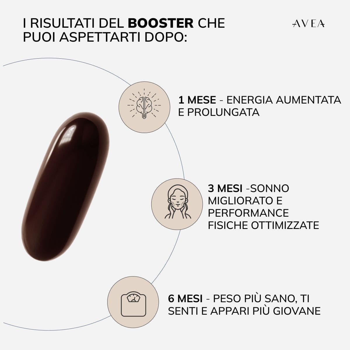 NAD+ Booster